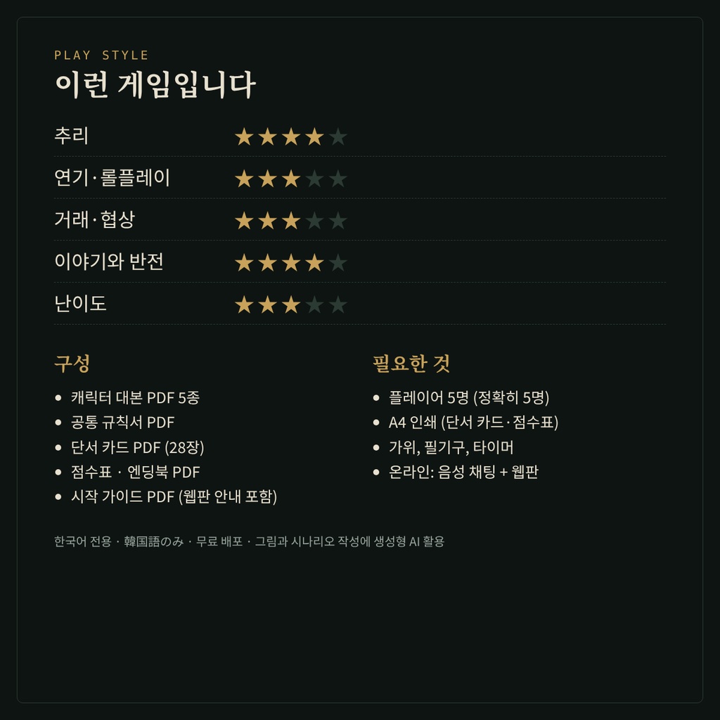 十三番目の鐘 — 第1回 / 열세 번째 종 — 제1회차|5人用GMレス マーダーミステリー(日本語・韓国語)