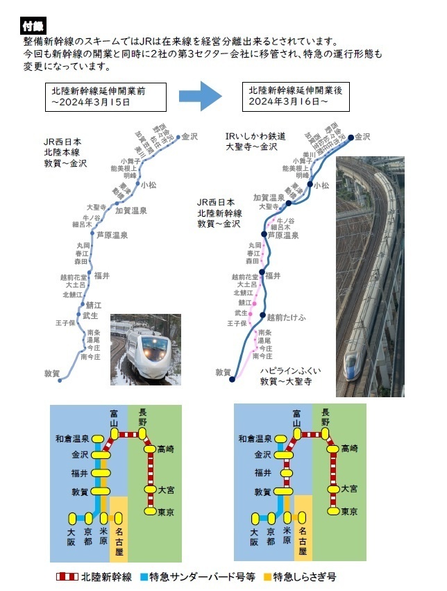 写真集「Updated HOKURIKU 2017-2024」