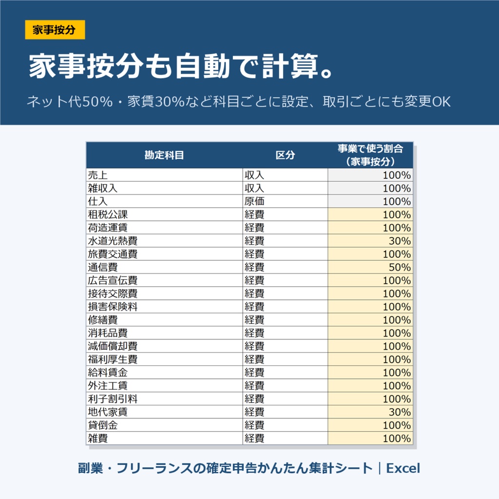 【2026年分】副業・フリーランスの確定申告かんたん集計シート|Excel|家事按分・入力チェック付き