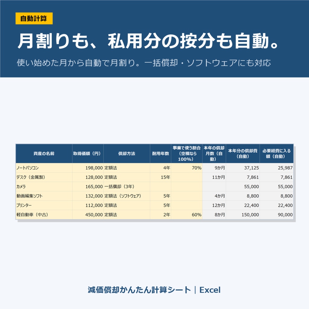 【2026年分】減価償却かんたん計算シート|Excel|パソコン・機材の減価償却を自動計算(マクロなし)