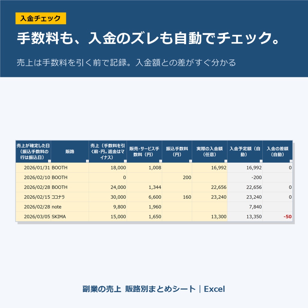 副業の売上 販路別まとめシート|Excel|BOOTH・note・ココナラなどの売上と手数料を1つに(マクロなし)