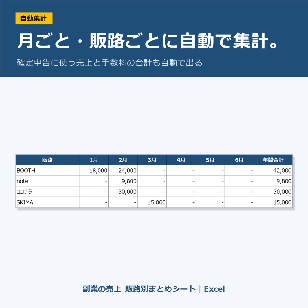 副業の売上 販路別まとめシート|Excel|BOOTH・note・ココナラなどの売上と手数料を1つに(マクロなし)