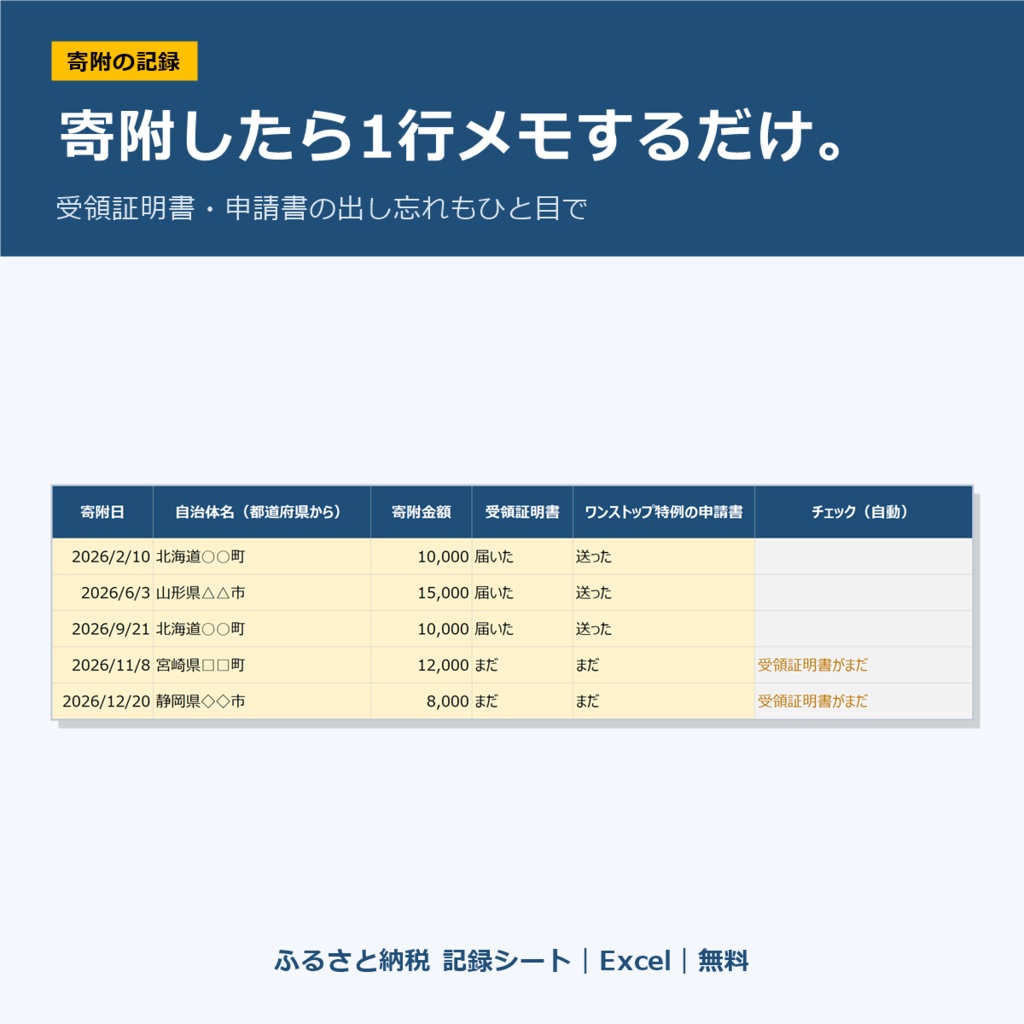 【無料】ふるさと納税 記録シート|Excel|ワンストップ特例か確定申告かの目安・自治体の数を自動で(マクロなし)
