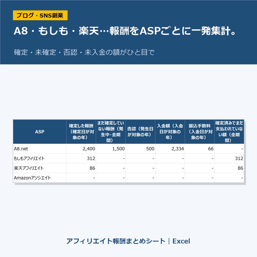 アフィリエイト報酬まとめシート｜Excel｜A8・もしも・楽天などASP別に確定・未確定・未入金を集計（ブログ・SNS副業向け・マクロなし）