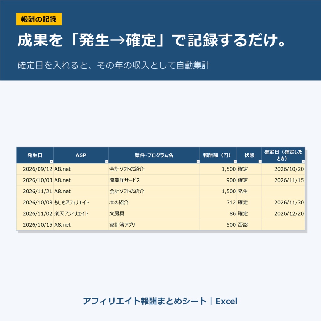 アフィリエイト報酬まとめシート|Excel|A8・もしも・楽天などASP別に確定・未確定・未入金を集計(ブログ・SNS副業向け・マクロなし)