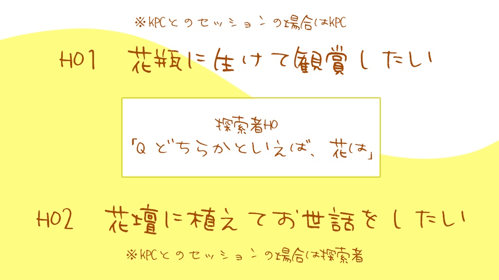 CoC「染色」シリーズ