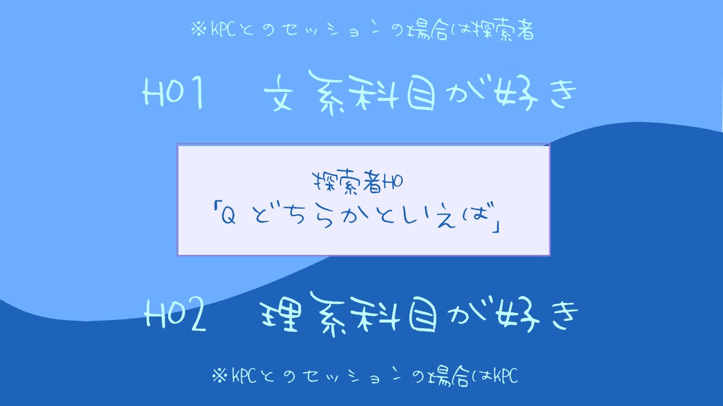 CoC「染色」シリーズ