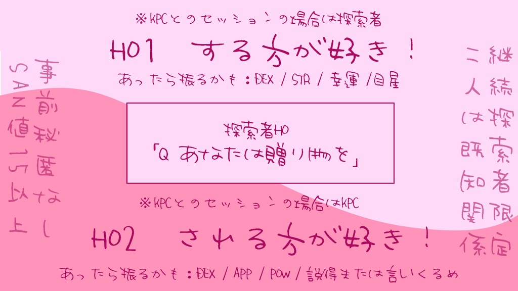 CoC「染色」シリーズ