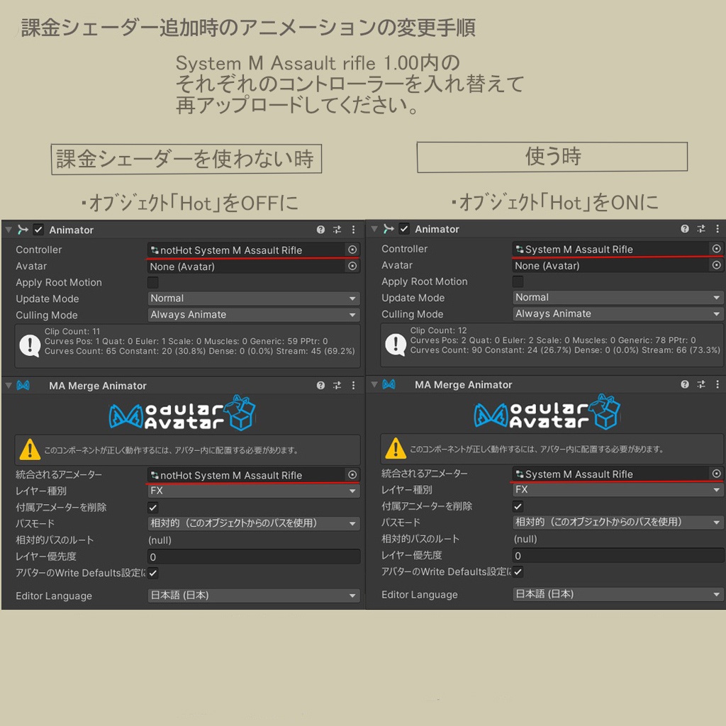 上級アサルトライフル(二次創作品)