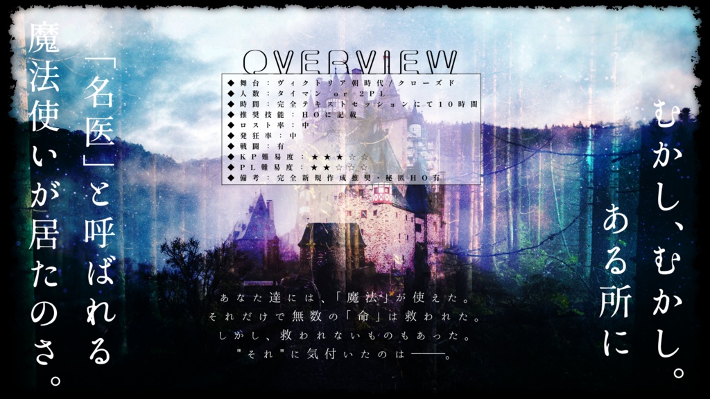 【CoC第六版】アスクレピオスに救済を【SPLL:E109754】