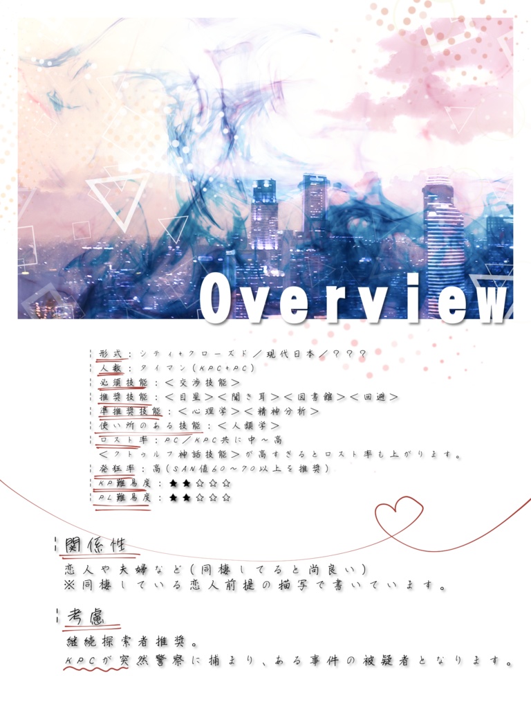 【CoC第六版】きみという熱病【SPLL:E119321】