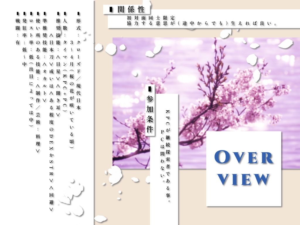 【CoC第六版】花過ぎて香る春【SPLL:E119322】