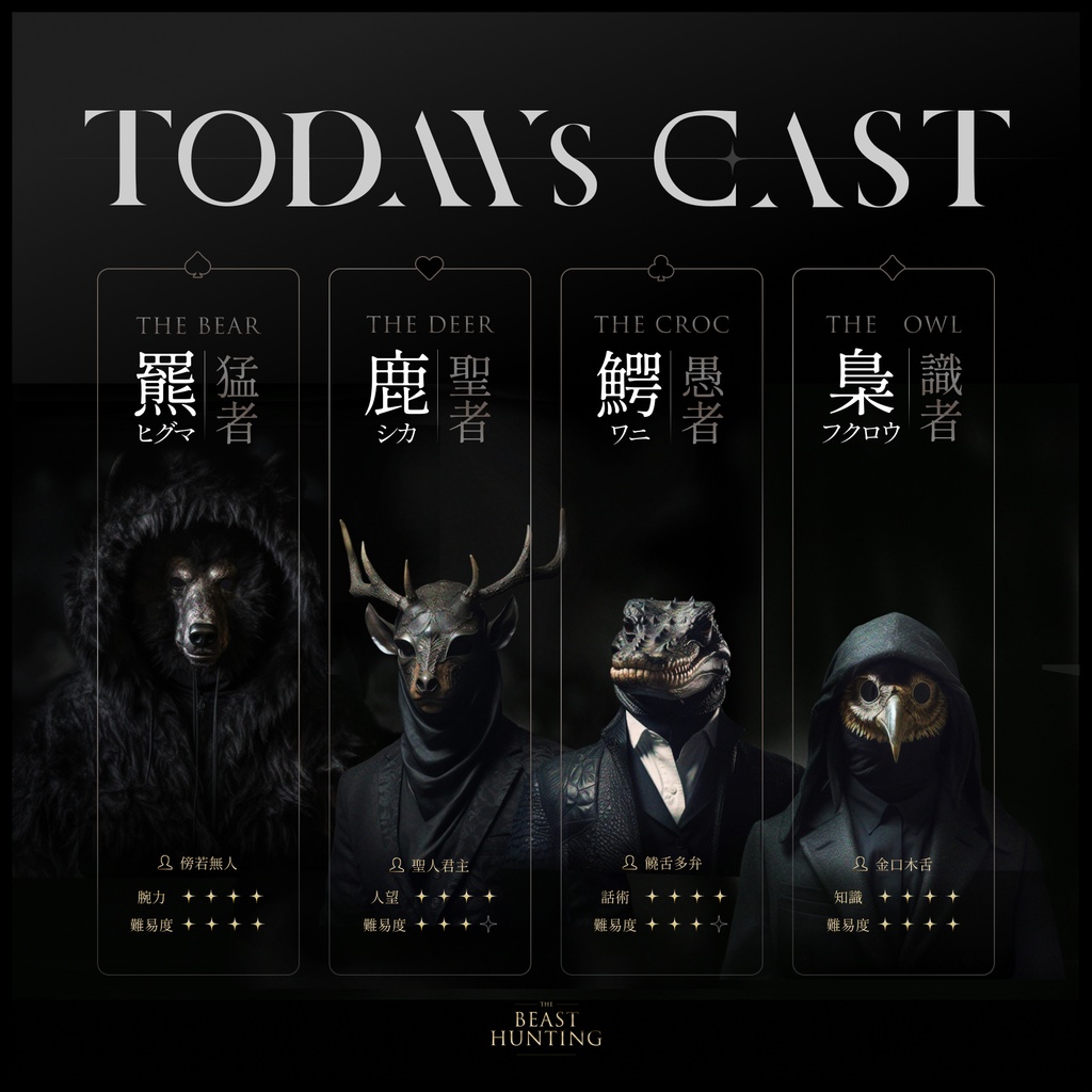 マーダーミステリー「獣狩りの夜に-THE BEAST HUNTING-」