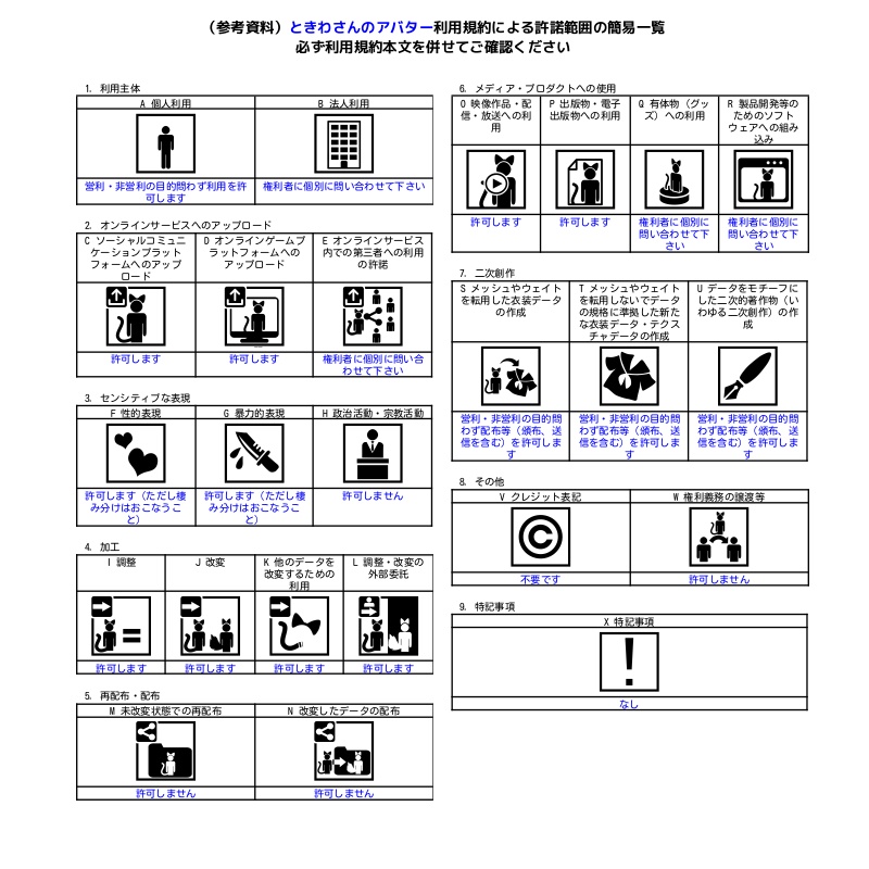 VRChat向けアバター「ねむいふぉっくす」