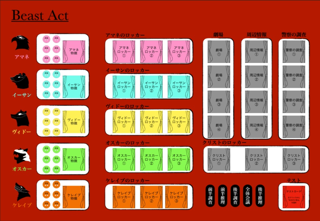 マーダーミステリー「Beast Act」