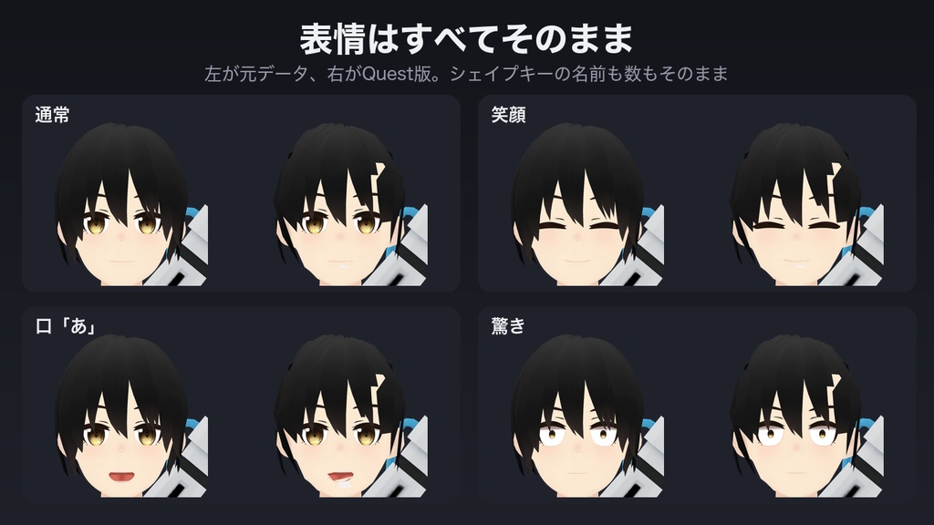 【Blenderアドオン】Avatar Budget ワンクリックでQuest対応 / VRChatパフォーマンスランク最適化