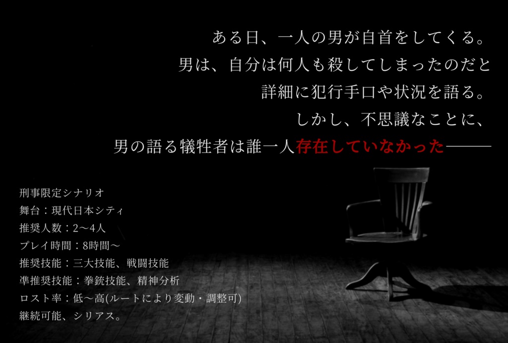 CoC/刑事シナリオ『imperfect crime』