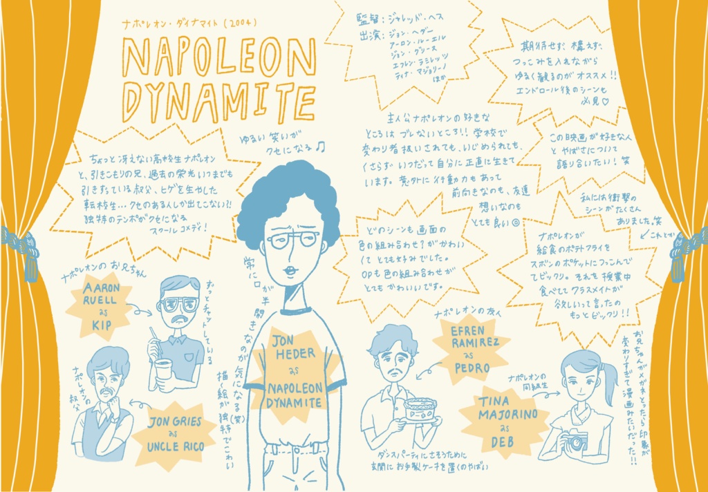 【映画紹介&感想】シネマのまくらもと vol.1_ダウンロード(PDF)版