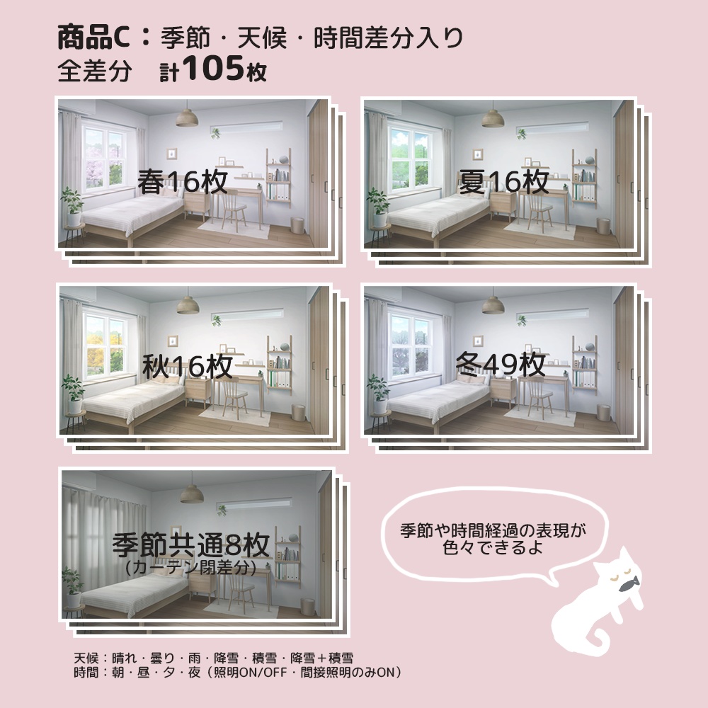 現代住宅シリーズ「部屋」