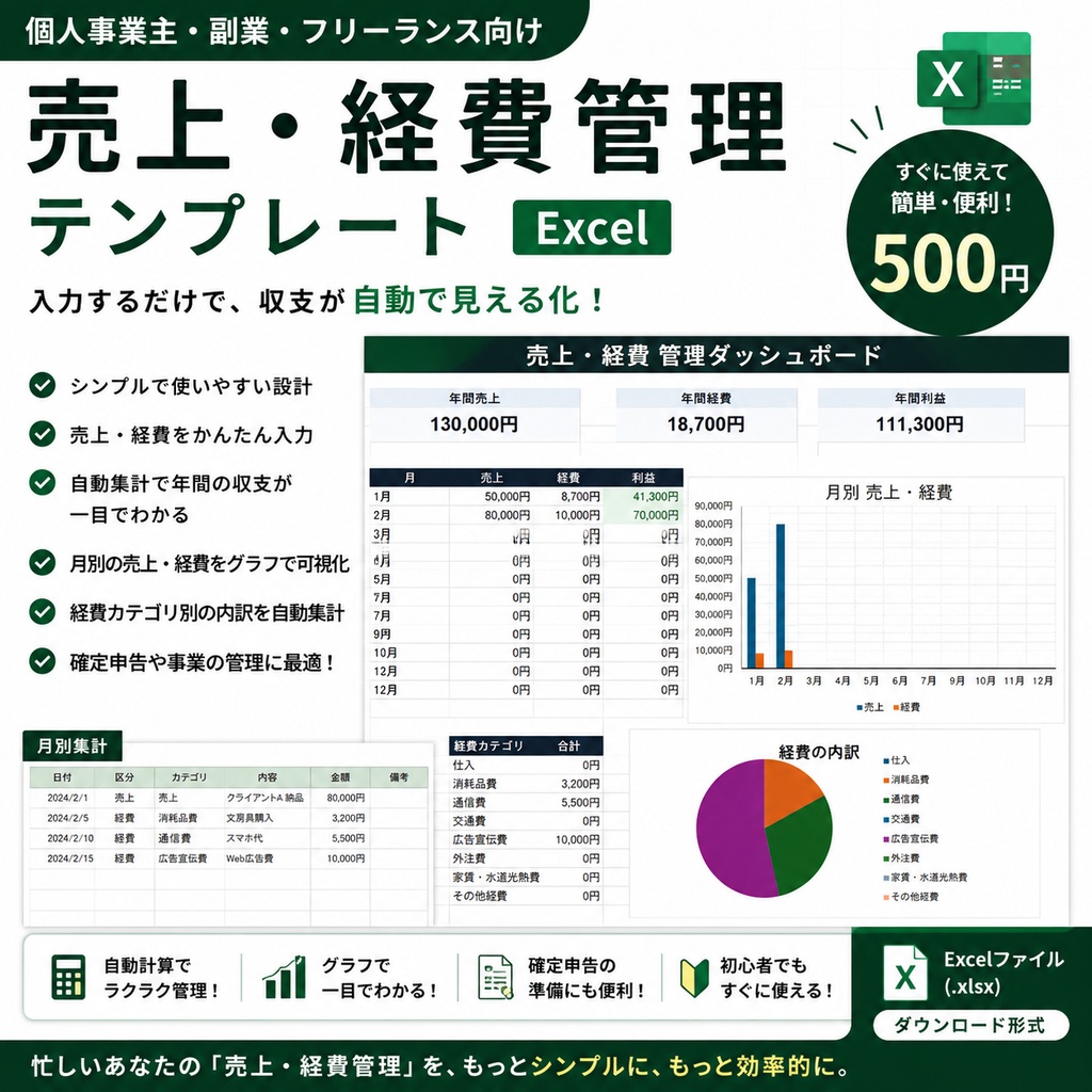 個人事業主・副業向け｜売上・経費管理Excelテンプレート｜月別集計・利益・グラフを自動計算