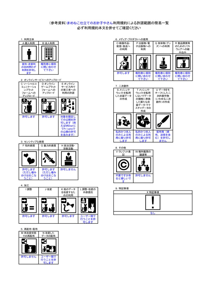 【杏里専用】-神龍-瞳テクスチャ