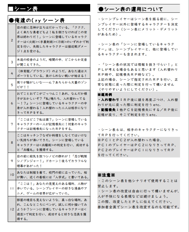 シノビガミシナリオ「俺達の戦いはこれからだ!」