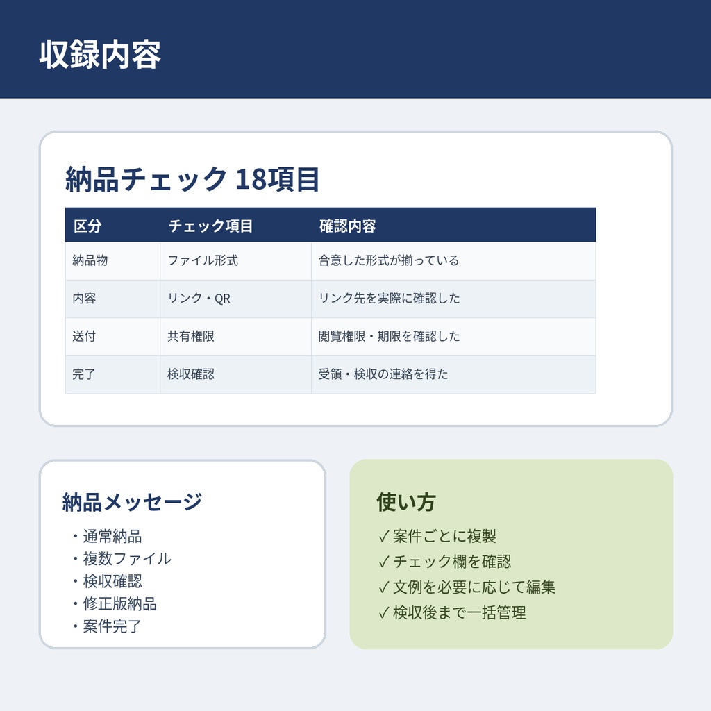 クリエイター向け 納品・案件完了チェック Kit|Excelテンプレート