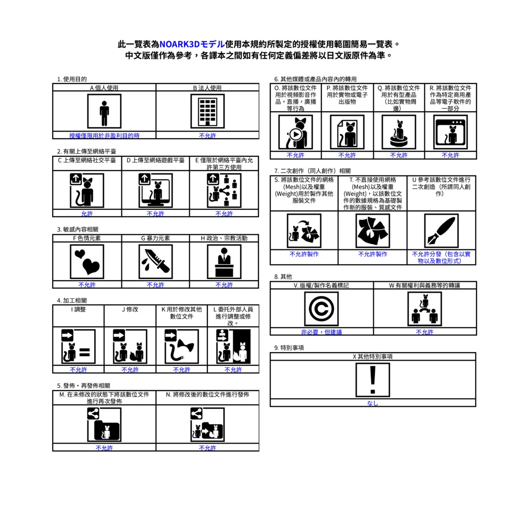 NOARK normal&maskless