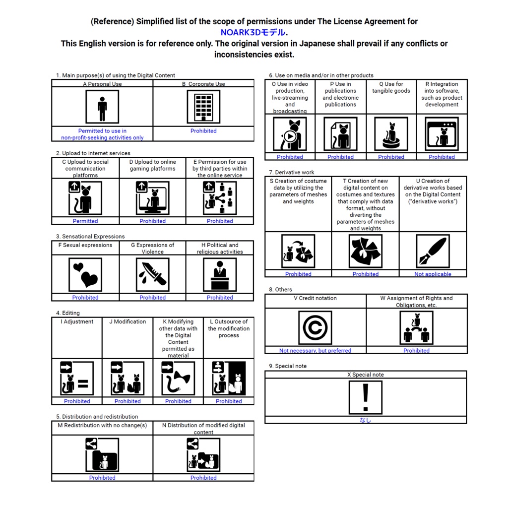 NOARK normal&maskless