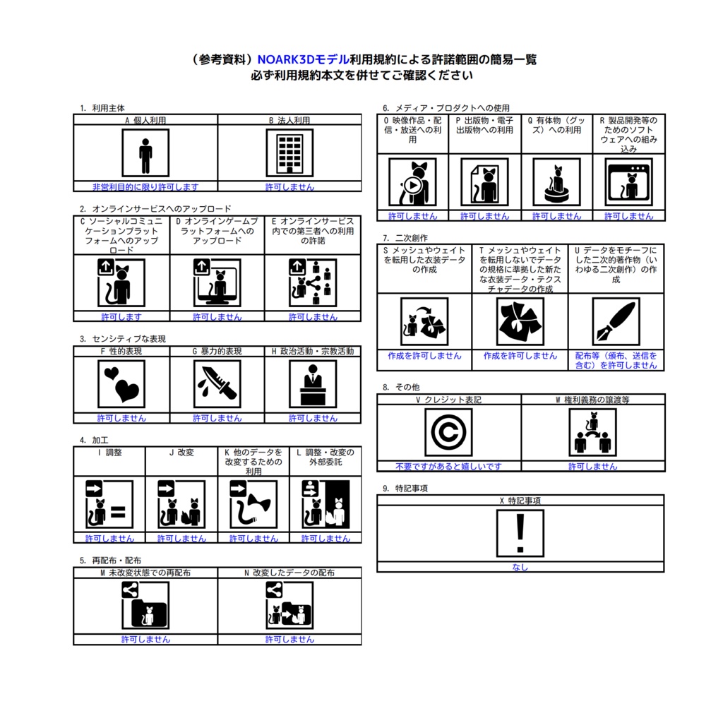 NOARK normal&maskless