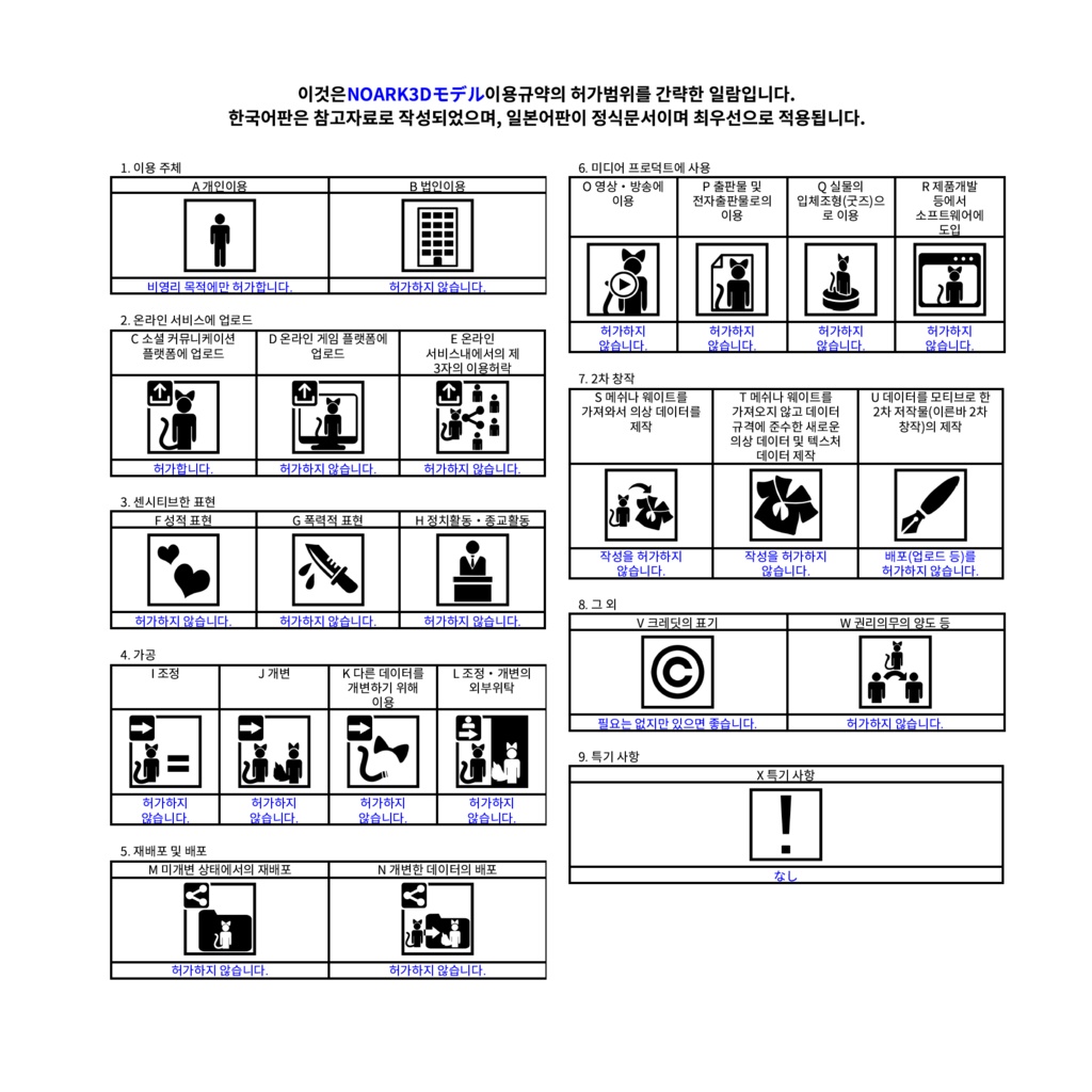 NOARK normal&maskless