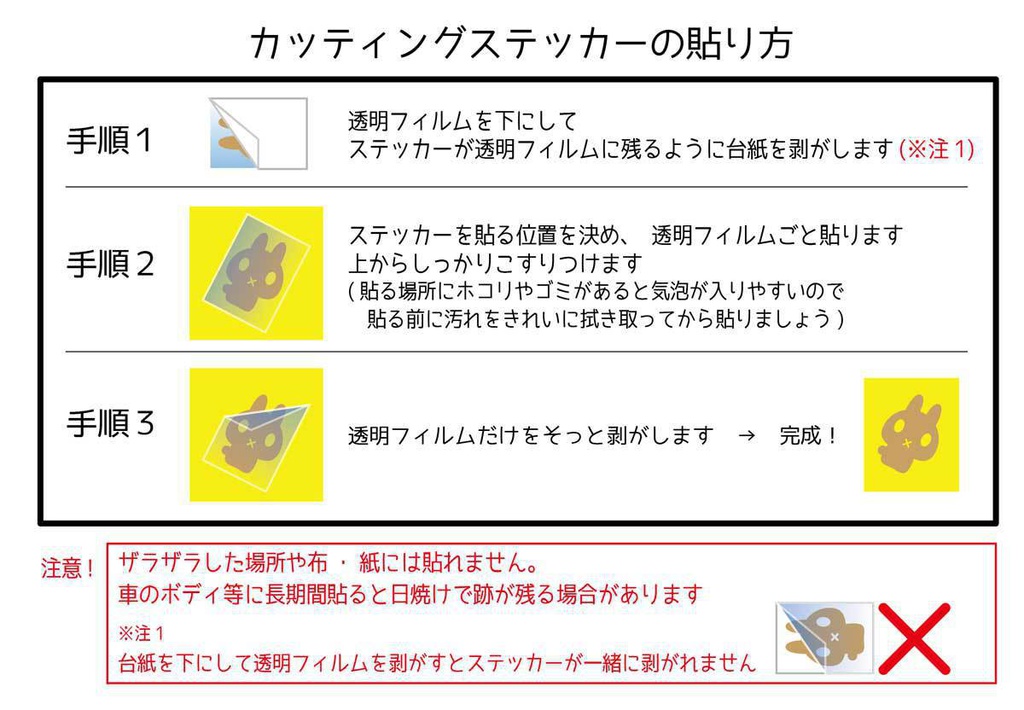 カッティングステッカー 給油口 蓋裏用
