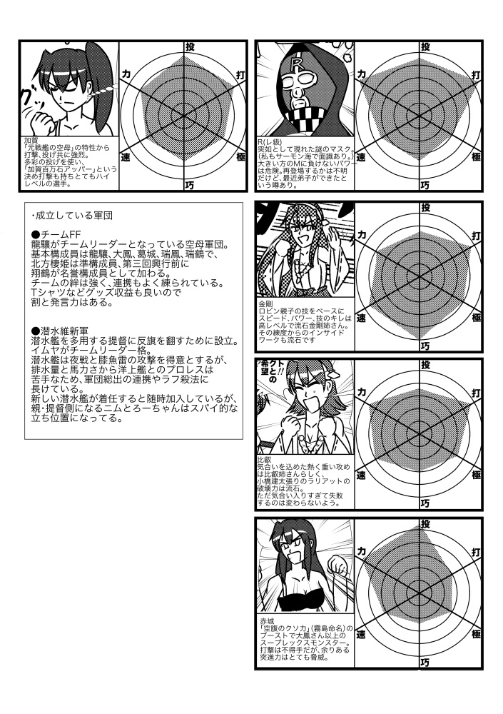 艦これプロレスクロニクル