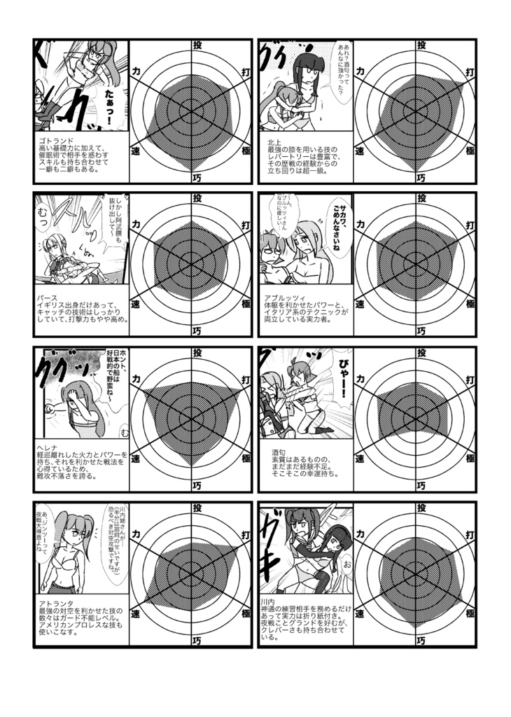 艦これプロレスクロニクル2