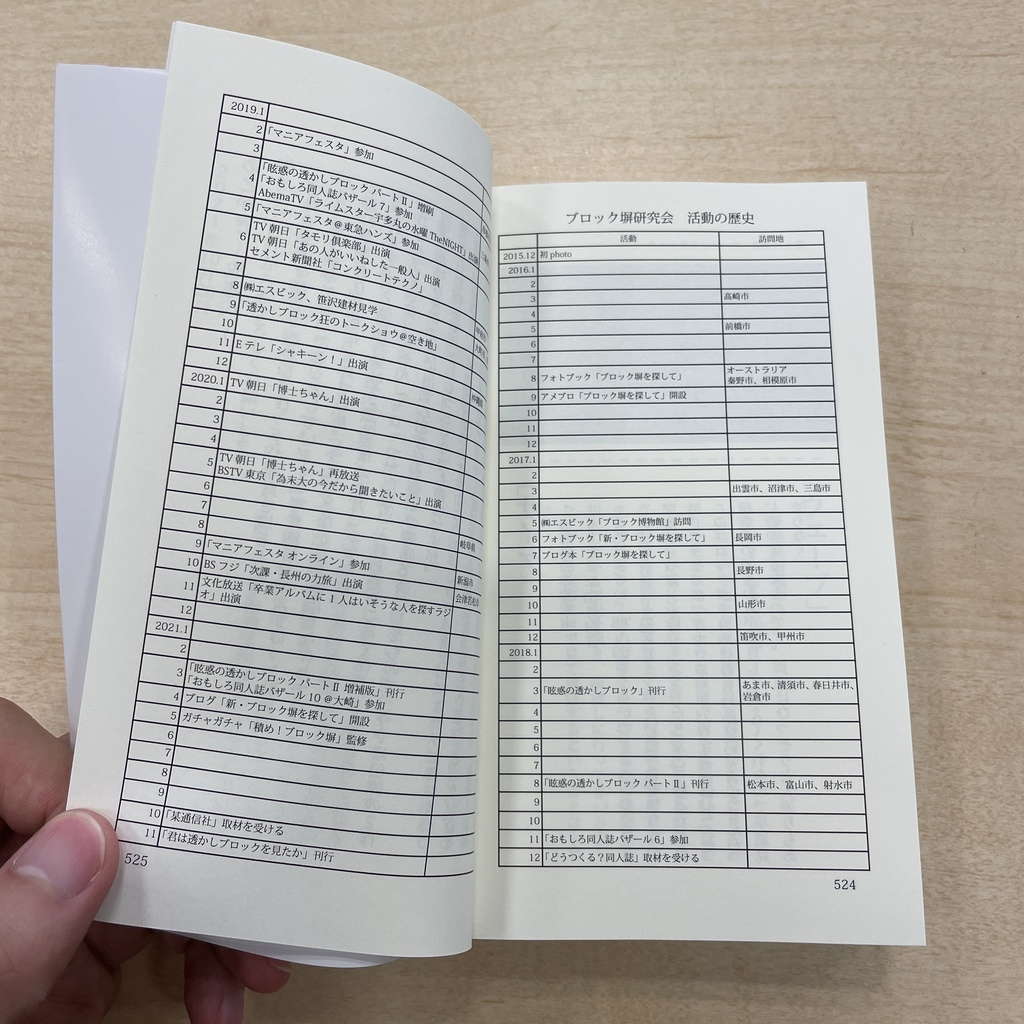 【新刊】君は透かしブロックを見たか