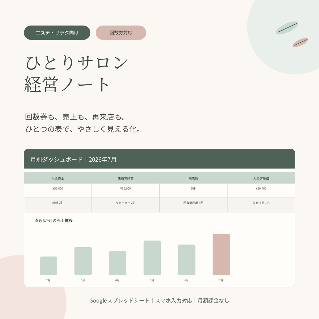【回数券対応】ひとりサロン経営ノート|エステ・リラク向け顧客・売上管理Googleスプレッドシート