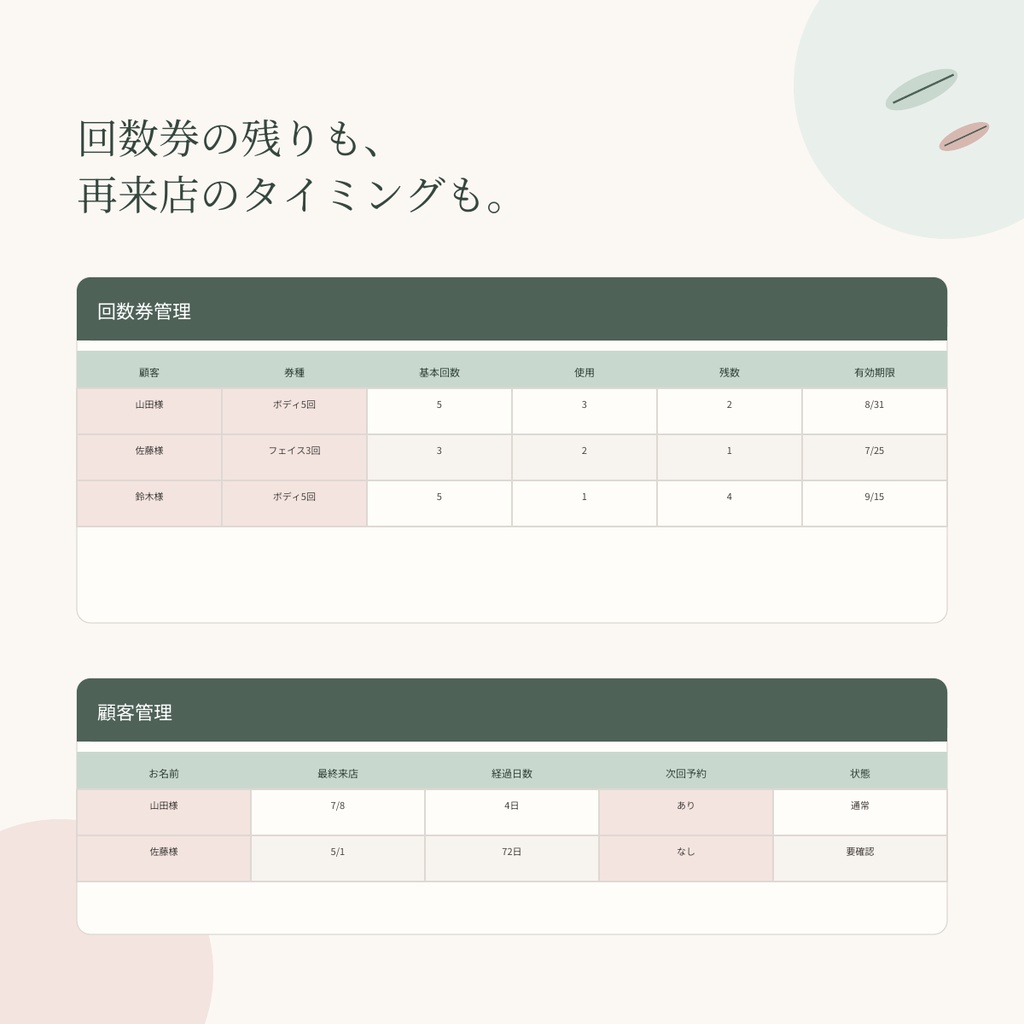 【回数券対応】ひとりサロン経営ノート|エステ・リラク向け顧客・売上管理Googleスプレッドシート