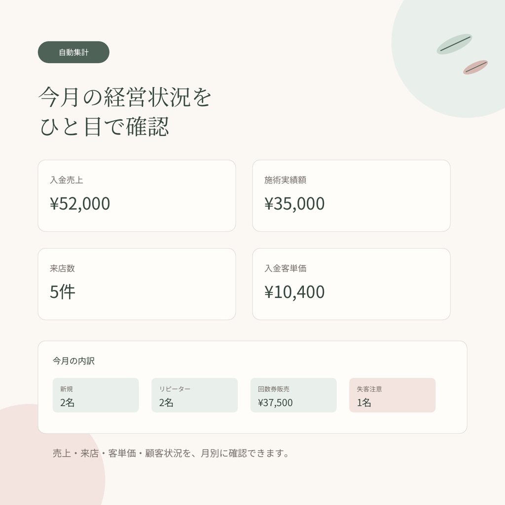 【回数券対応】ひとりサロン経営ノート|エステ・リラク向け顧客・売上管理Googleスプレッドシート