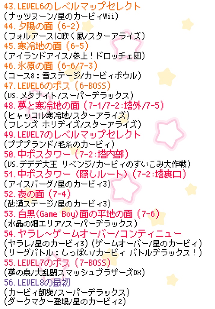 93's Kirby's Return to Adventure【カービィチップチューンアレンジアルバム】