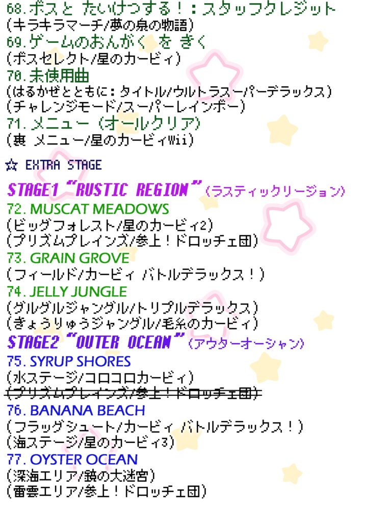 93's Kirby's Return to Adventure【カービィチップチューンアレンジアルバム】