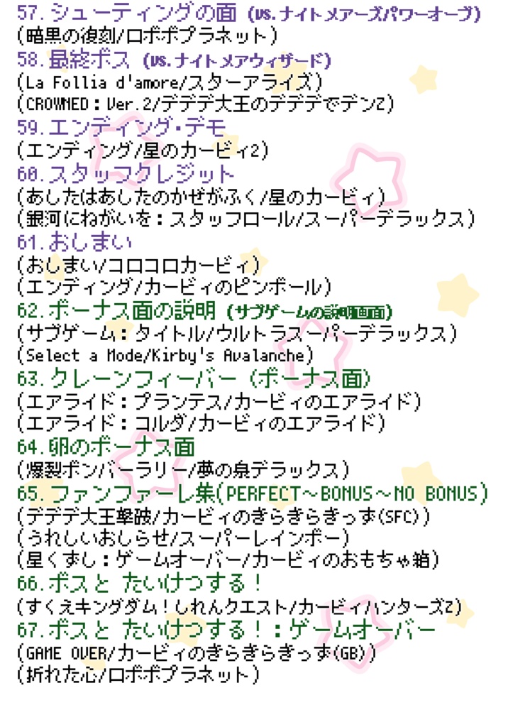 93's Kirby's Return to Adventure【カービィチップチューンアレンジアルバム】