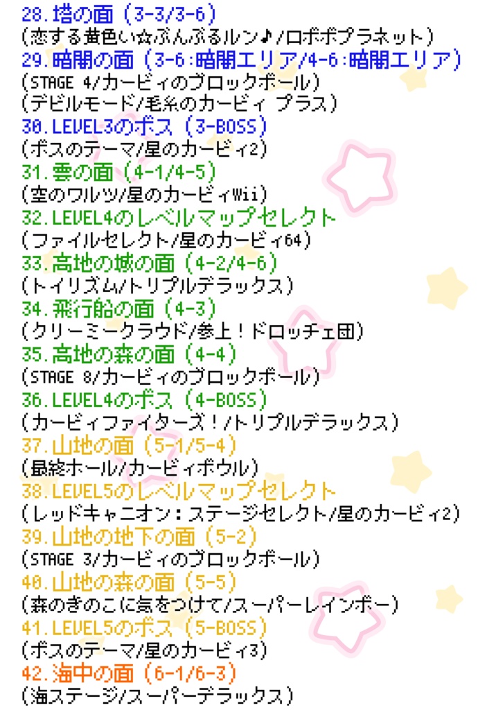 93's Kirby's Return to Adventure【カービィチップチューンアレンジアルバム】