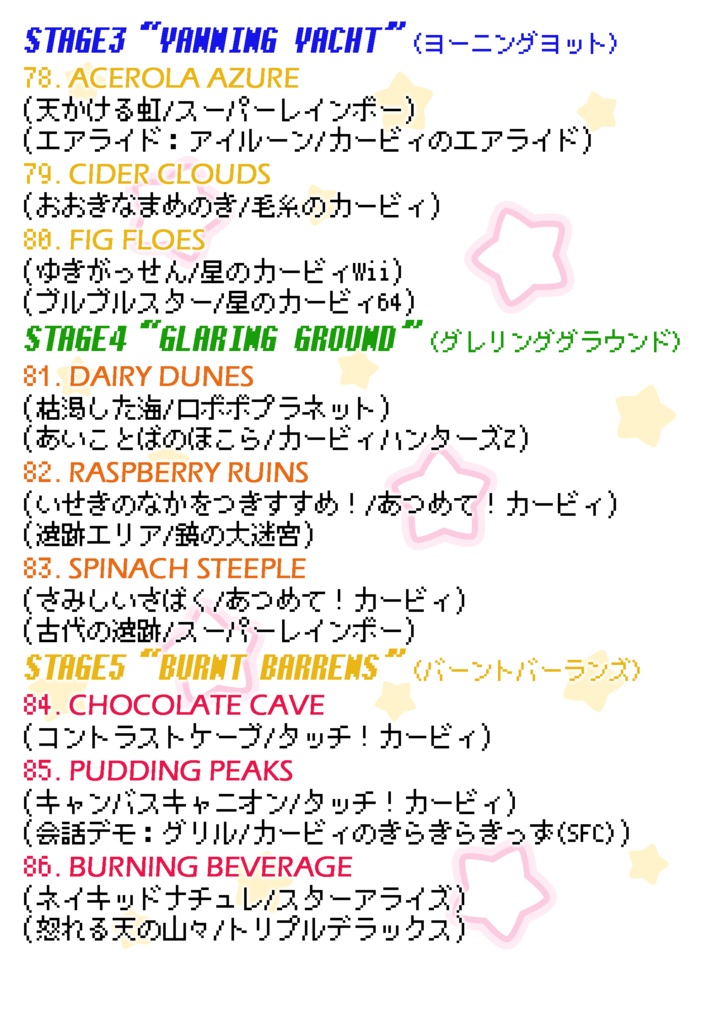 93's Kirby's Return to Adventure【カービィチップチューンアレンジアルバム】