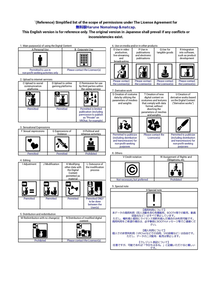 Harune fabric Nomalmap & Matcap