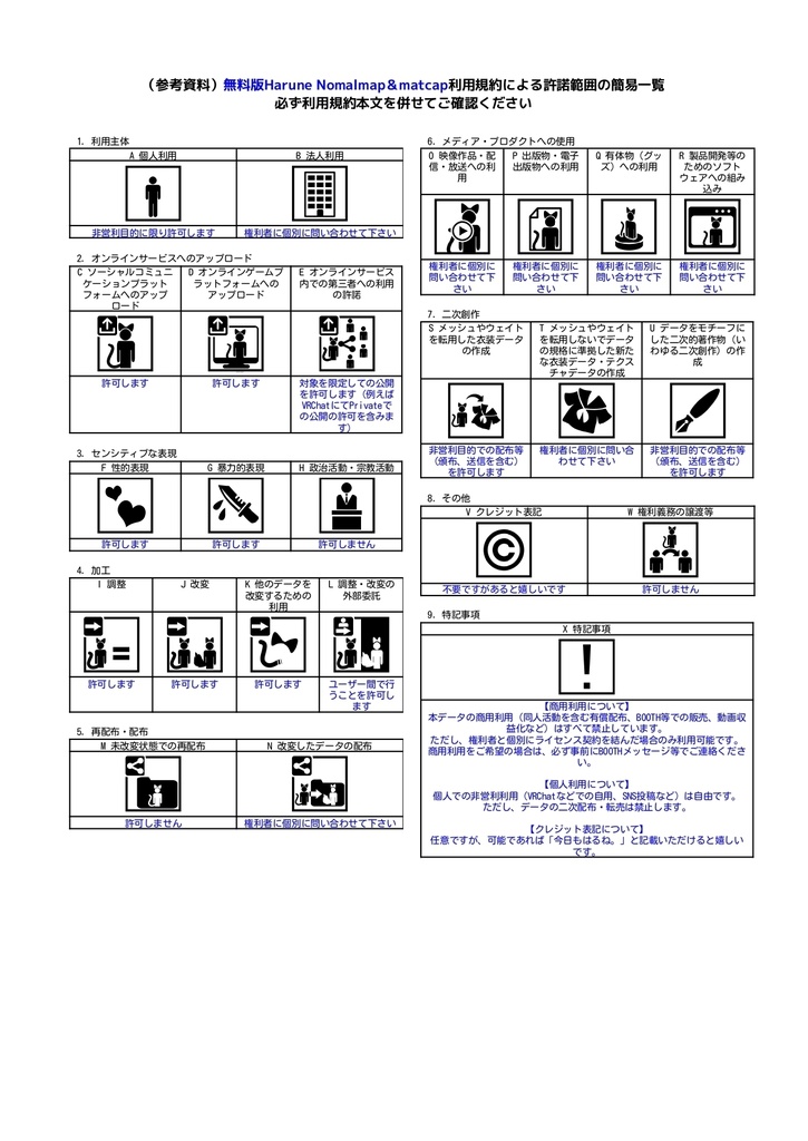 Harune fabric Nomalmap & Matcap