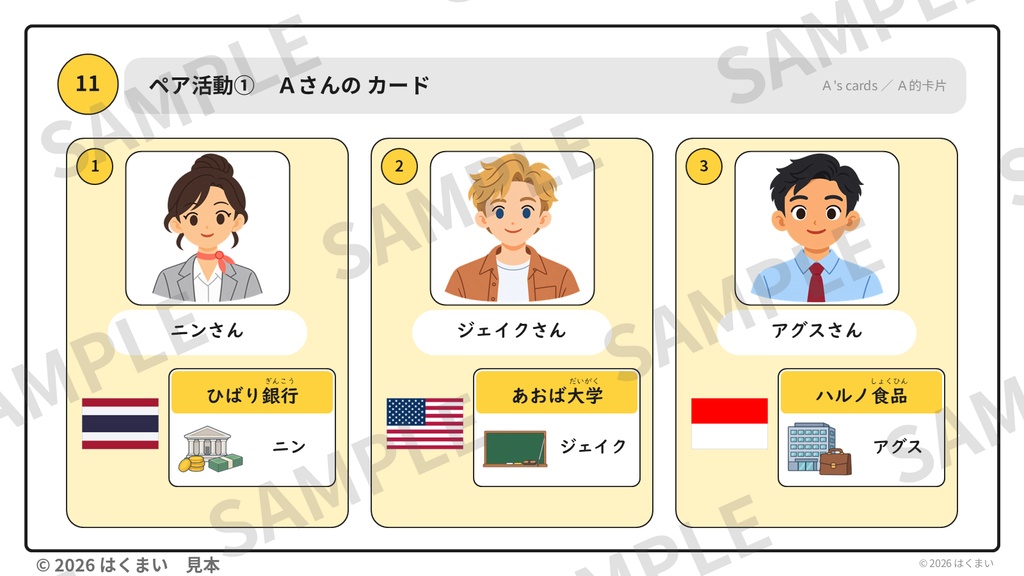 【日本語教師向け】初級 第1課 フルセット|授業用スライド 267枚(PowerPoint)