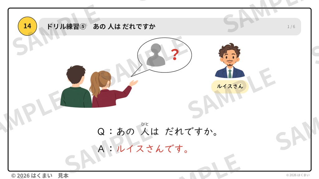 【日本語教師向け】初級 第1課 ①「〜は 〜です」授業用スライド 84枚(PowerPoint)