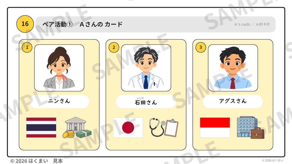 【日本語教師向け】初級 第1課 ①「〜は 〜です」授業用スライド 84枚(PowerPoint)