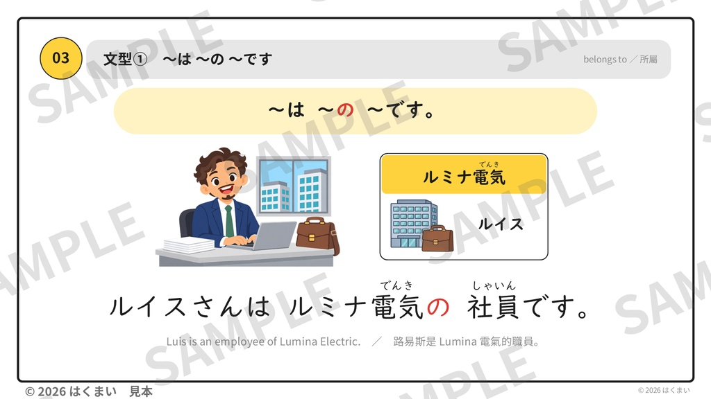 【日本語教師向け】初級 第1課 ②「〜の 〜/〜も」授業用スライド 61枚(PowerPoint)