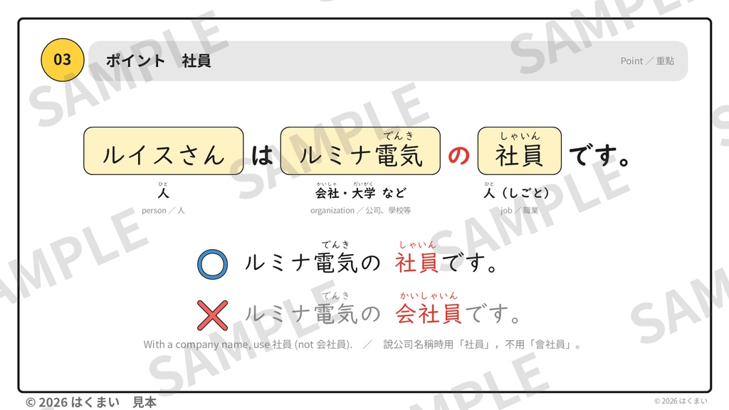 【日本語教師向け】初級 第1課 ②「〜の 〜/〜も」授業用スライド 61枚(PowerPoint)